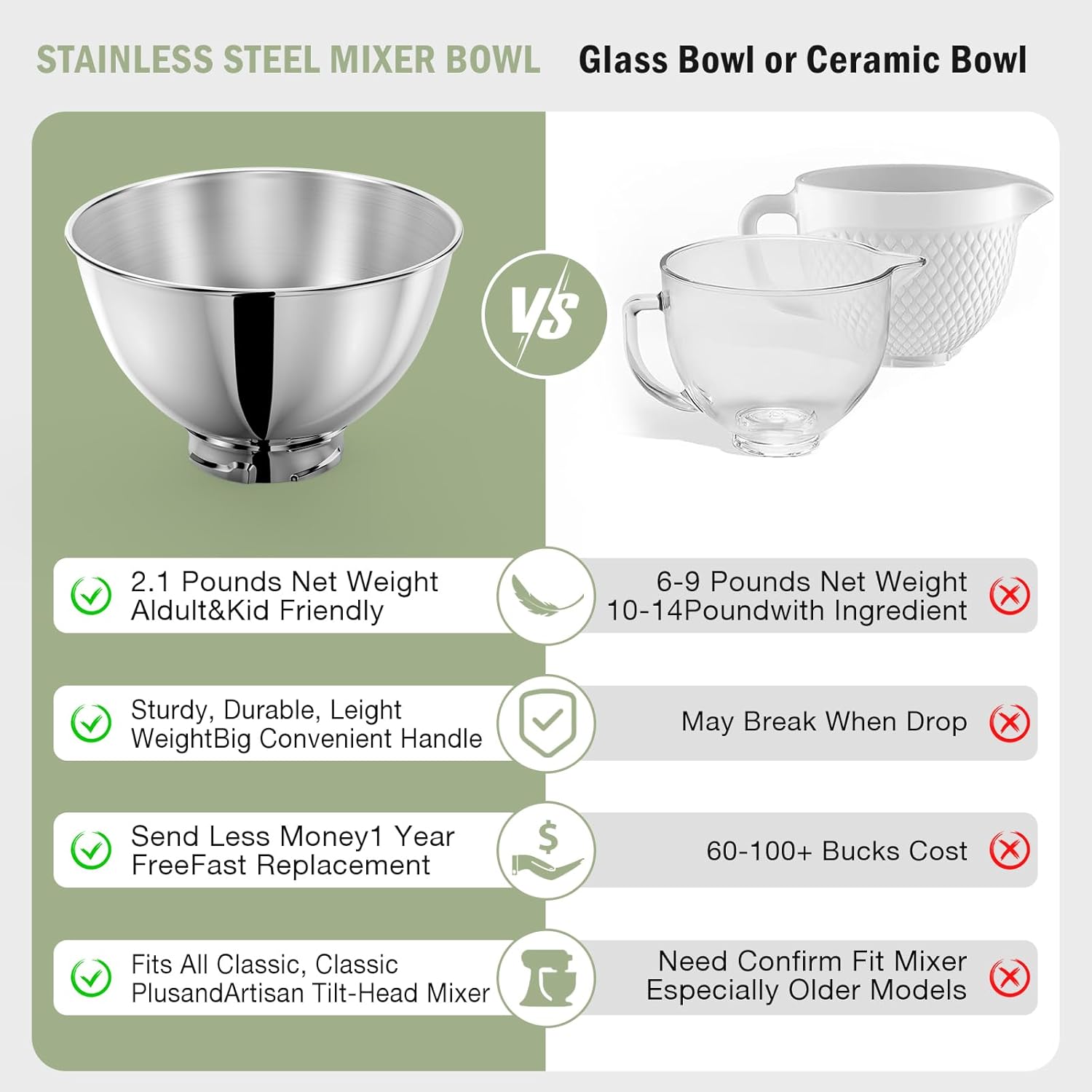 Ciotola in Acciaio Inox da 3 Q - Kitchenaid Mixer Artisan 5Qt recensione e prezzo